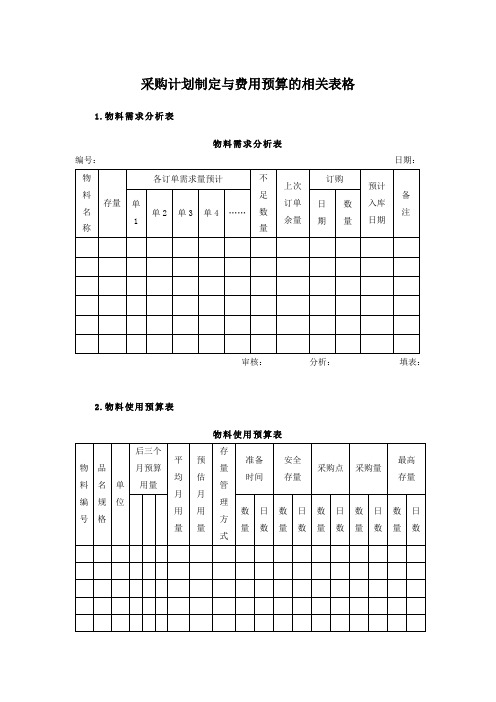 采购计划制定与费用预算的相关表格