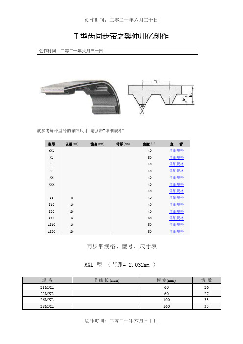 同步带尺寸表