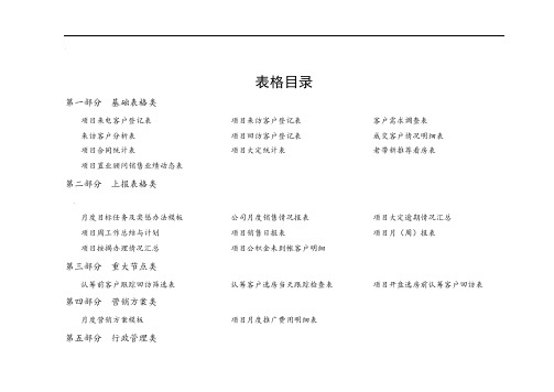 房地产全程营销策划全套表格35页