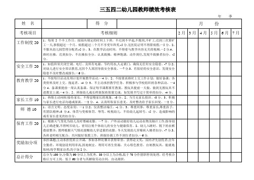 三五四二幼儿园教师绩效考核表