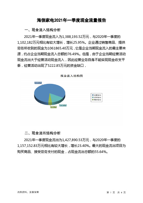 海信家电2021年一季度现金流量报告