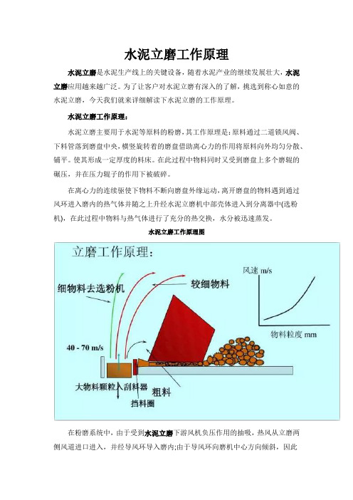 水泥立磨工作原理