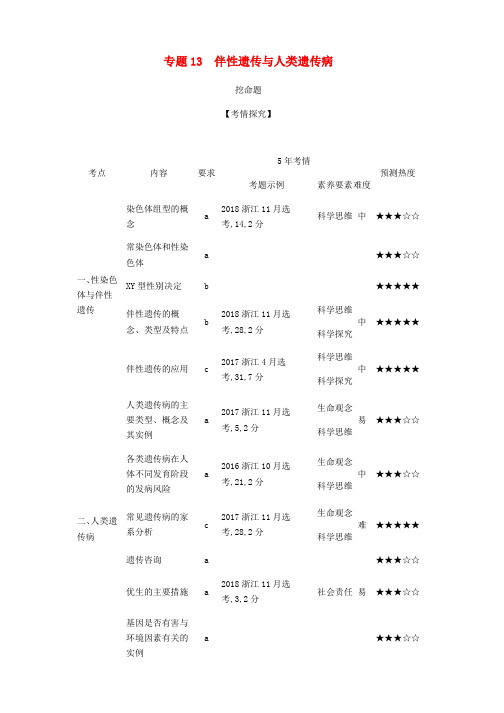 5年高考3年模拟A版浙江省2020年高考生物总复习专题13伴性遗传与人类遗传病教师用书