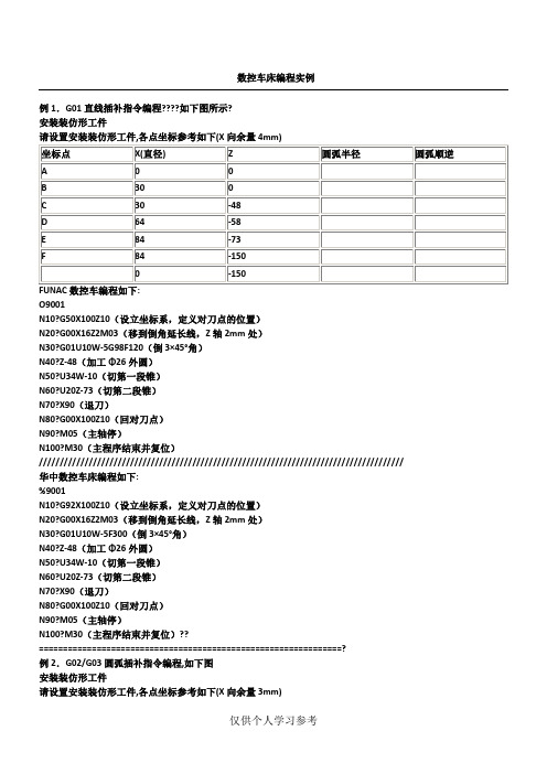 数控车床编程实例 100