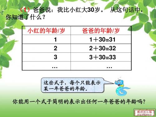 人教版五年级数学上册第四单元第二课时_用字母表示数(例4)