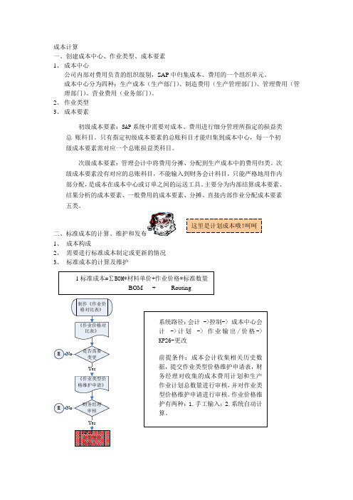 SAP学习笔记——成本计算