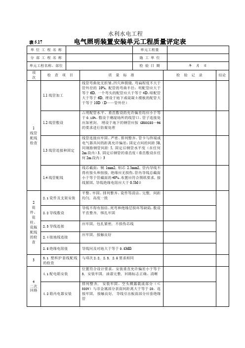 电气照明装置安装单元工程质量评定表(5