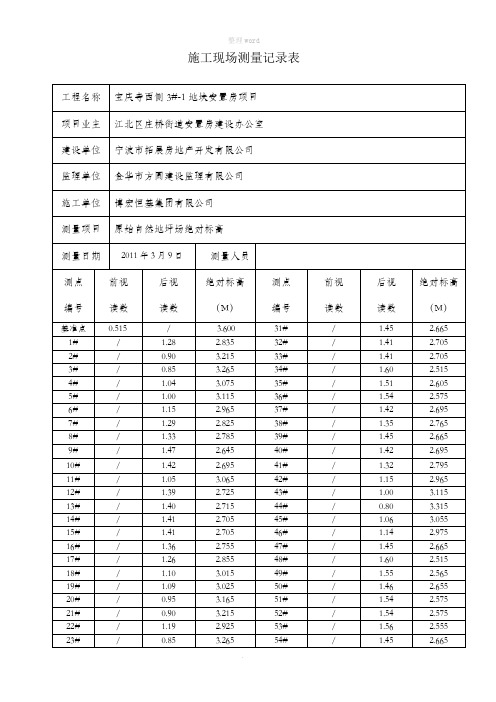 施工现场原始地坪标高测量记录表