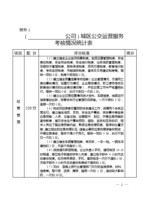 城区公交运营服务考核情况统计表