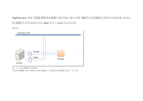 Vsphere esxi 配置 ISCSI ESXi 5