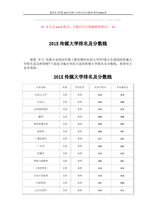 【优质文档】201X传媒大学排名及分数线-推荐word版 (5页)