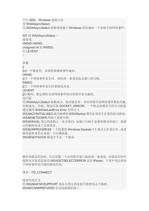 WSAAsyncSelect函数(MSDN)