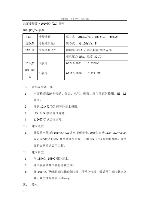 合成氨车间压控岗位毕业实习报告