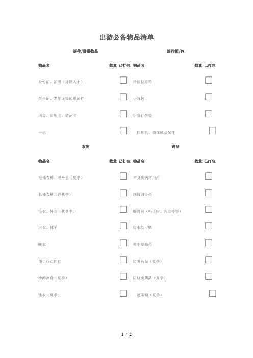 出游必备物品清单(表格版)