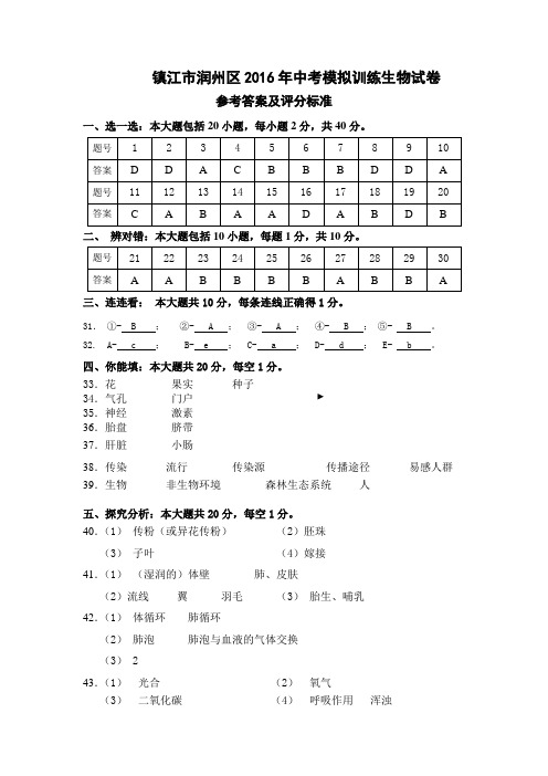 2016年镇江市润州区第二次阶段性调研生物试卷答案及评分标准
