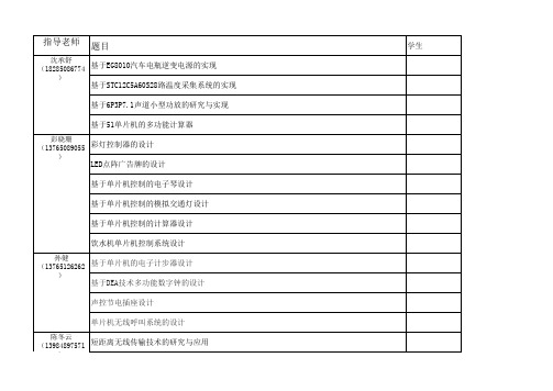 电子工程自考选题