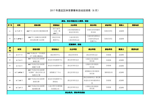 2017年嘉定区体育赛事和活动安排表8月