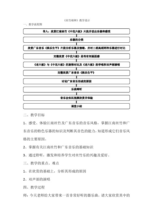 高中音乐_丝竹相和教学设计学情分析教材分析课后反思