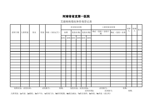 艾滋病毒抗体检测登记表Book1