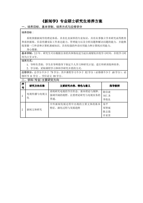 《新闻学》专业硕士研究生培养方案