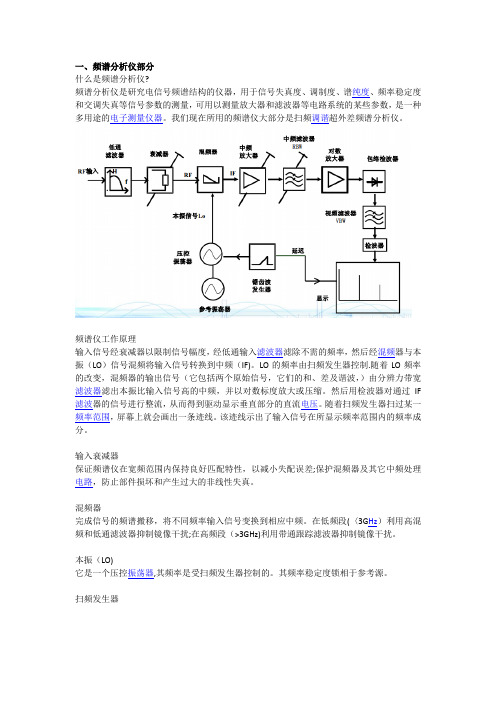 射频基础知识点