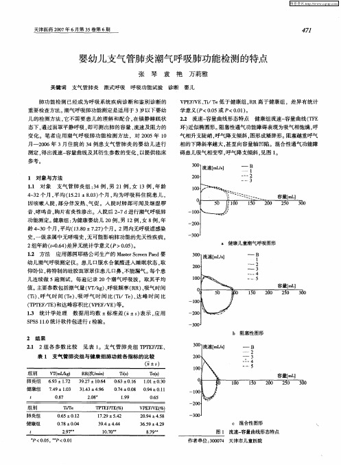 婴幼儿支气管肺炎潮气呼吸肺功能检测的特点