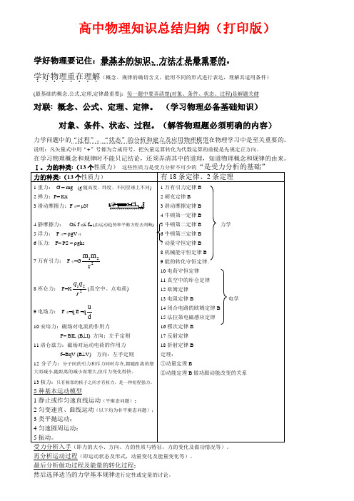 (超详)高中物理知识点归纳汇总