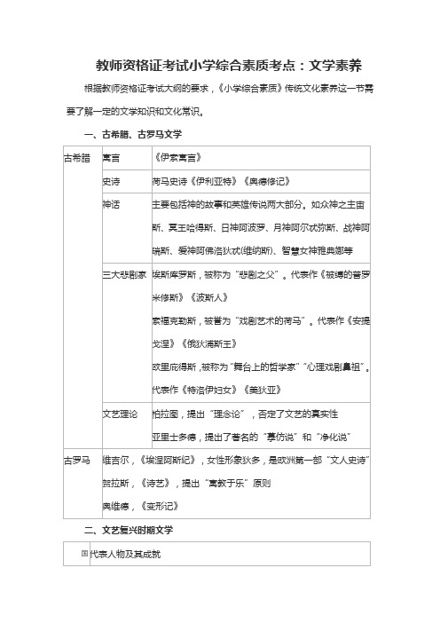 教师资格证考试小学综合素质考点：文学素养