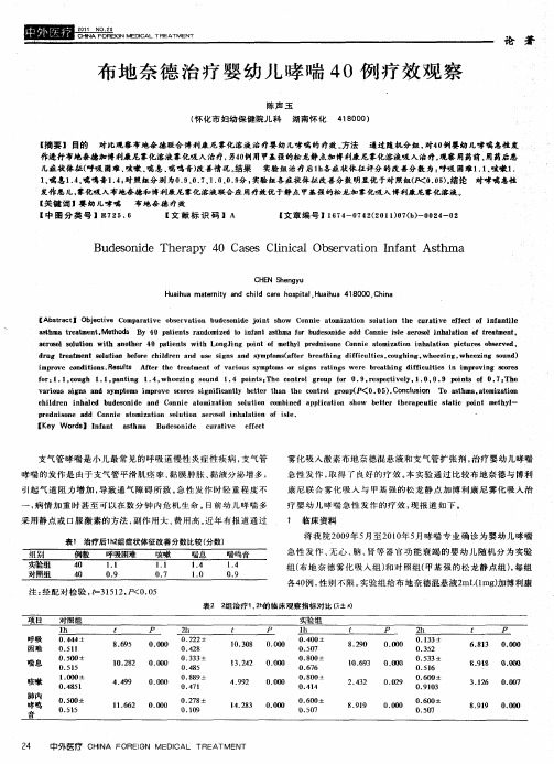 布地奈德治疗婴幼儿哮喘40例疗效观察