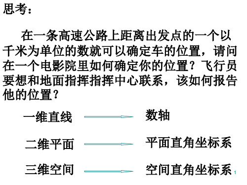 平面直角坐标系中的基本公式(课堂PPT)