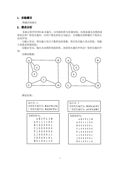 图遍历的演示实验报告书讲解