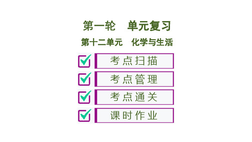 初中化学中考复习 第12单元 化学与生活 55PPT