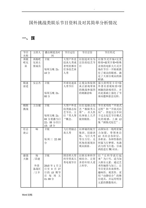 国内外挑战类娱乐节目简单分析