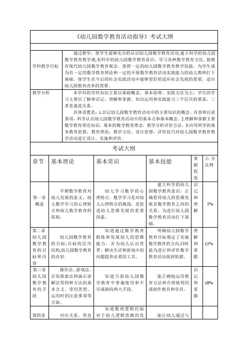 《幼儿园数学教育活动指导》考试大纲