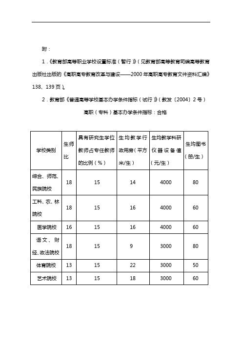 1教育部高等职业学校设置标准(暂行)(见教育部高等...