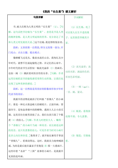 〖2021年整理〗《我的“长生果”》课文解析