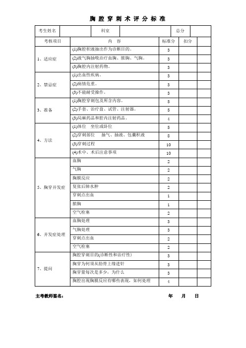 胸腔穿刺术评分标准