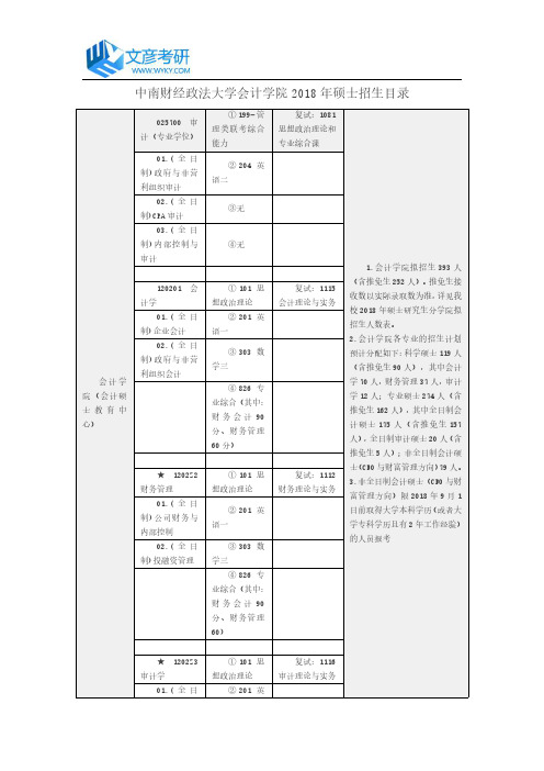 中南财经政法大学会计学院2018年硕士招生目录_中南财大考研网