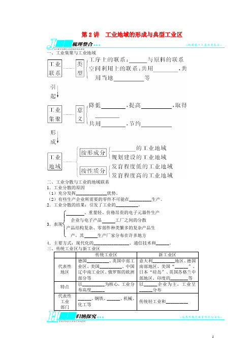 高考地理一轮复习 第九章工业地域的形成与发展第2讲工业地域的形成与典型工业区教学案 新人教版必修2