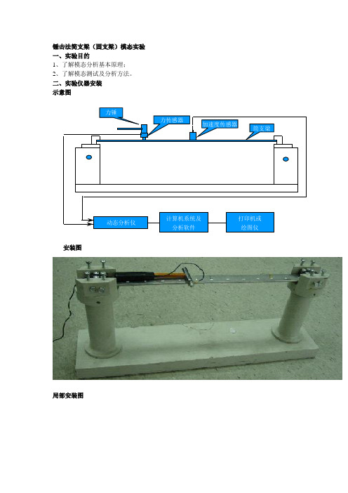 模态试验讲义