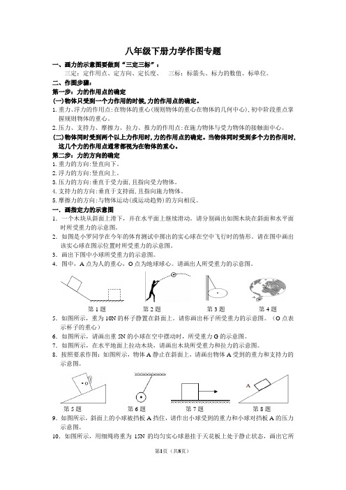 八年级下册力学作图专题