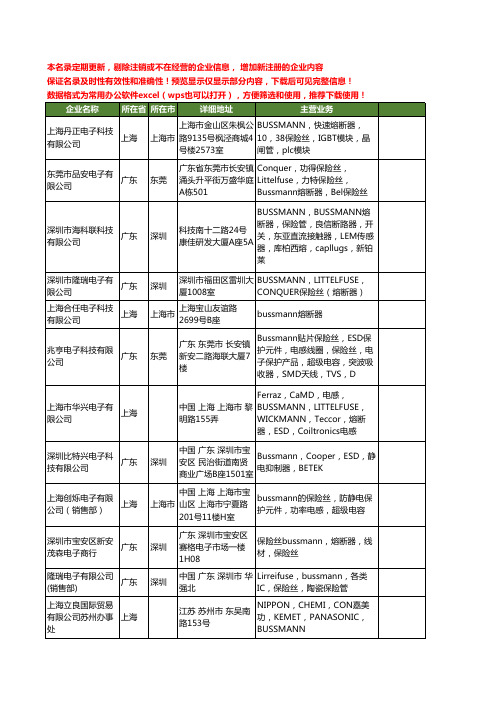 新版全国BUSSMANN工商企业公司商家名录名单联系方式大全130家