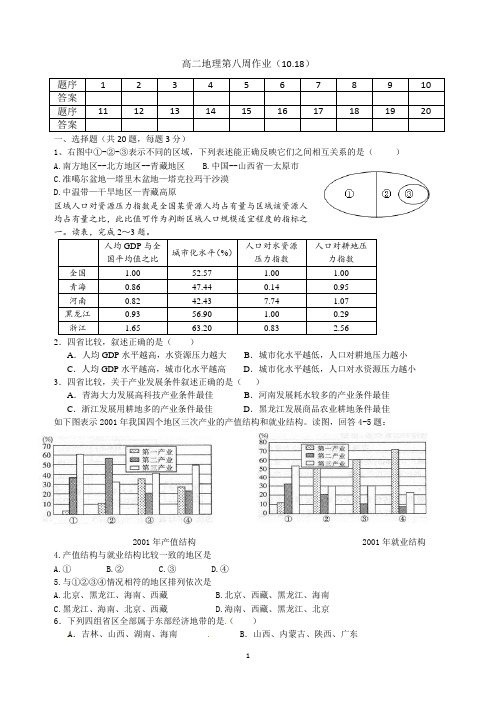 高二地理第八周作业