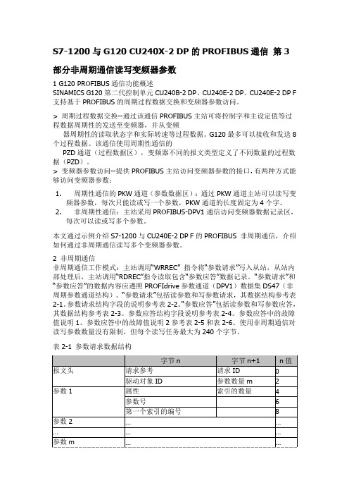 S7-1200与G120 CU240X-2 DP的PROFIBUS通信 第3部分非周期通信读写变频器参数