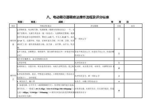 电动吸引器吸痰法评分标准