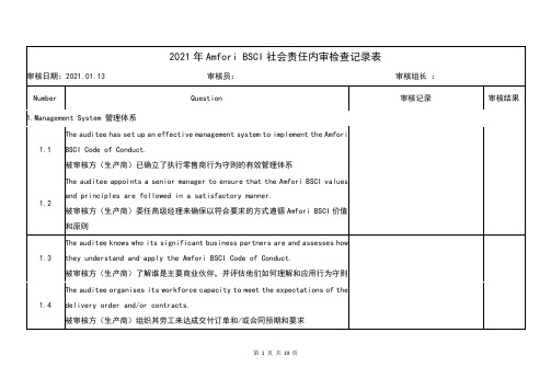 2021年Amfori BSCI社会责任内审检查记录表