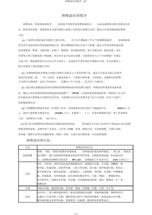 热喷涂应用简介 (2)