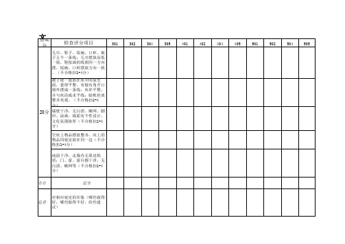 文明寝室评分表