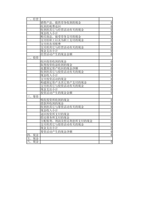 现金流量表模板(月表)