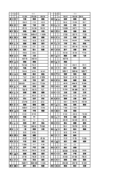 部编版三年级语文上册生字(附音序、部首、组词带拼音